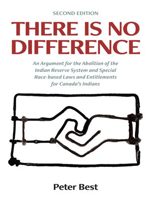 cover image of There Is No Difference